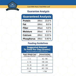 Buzz Beyond อาหารสุนัข กลูเตนฟรี รสไก่อบและตับ สำหรับสุนัขโตทุกสายพันธุ์ ขนาด 10 KG.
