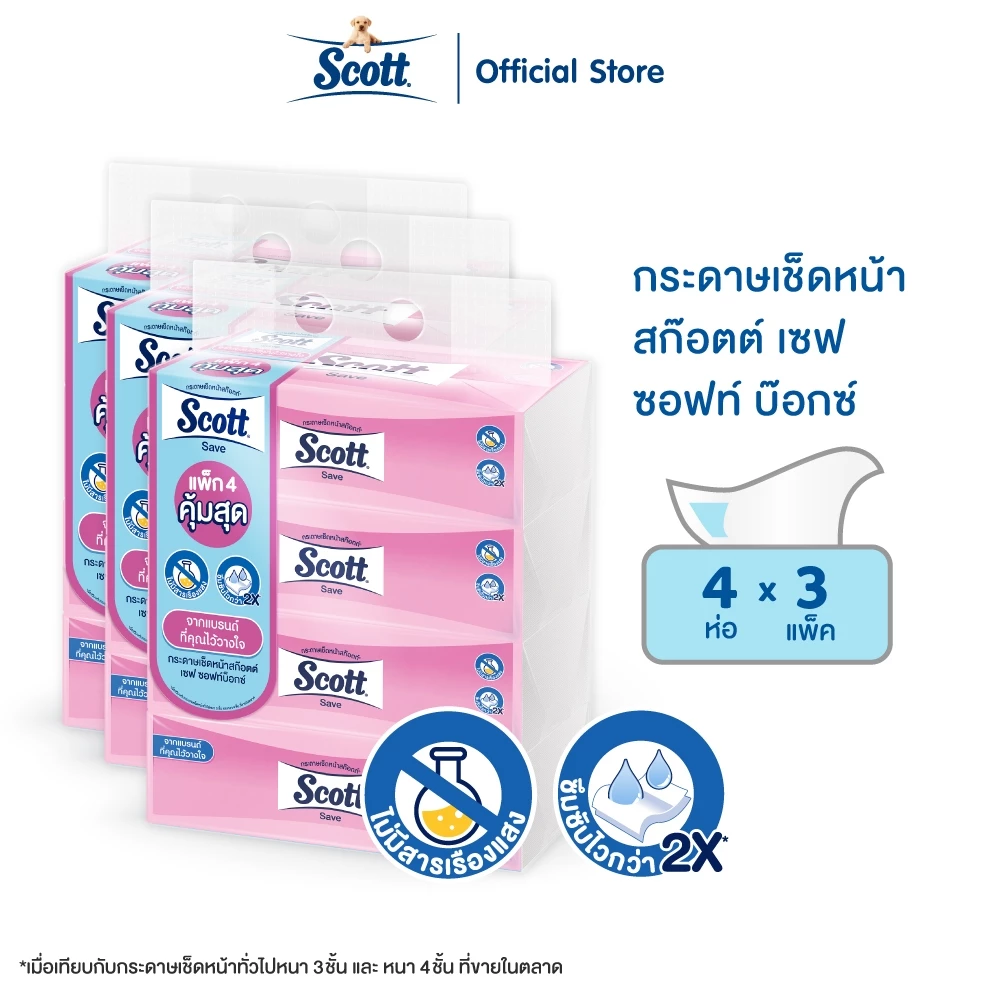 กระดาษเช็ดหน้า สก๊อตต์® เซฟ ซอฟท์ บ๊อกซ์ 160 แผ่น 4 ห่อ x3 แพ็ค Scott® Save Soft Box 160 sheets x3 packs