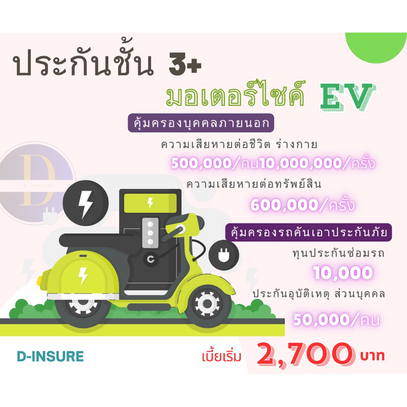 ประกันชั้น 3+ มอเตอร์ไซค์ไฟฟ้า EV