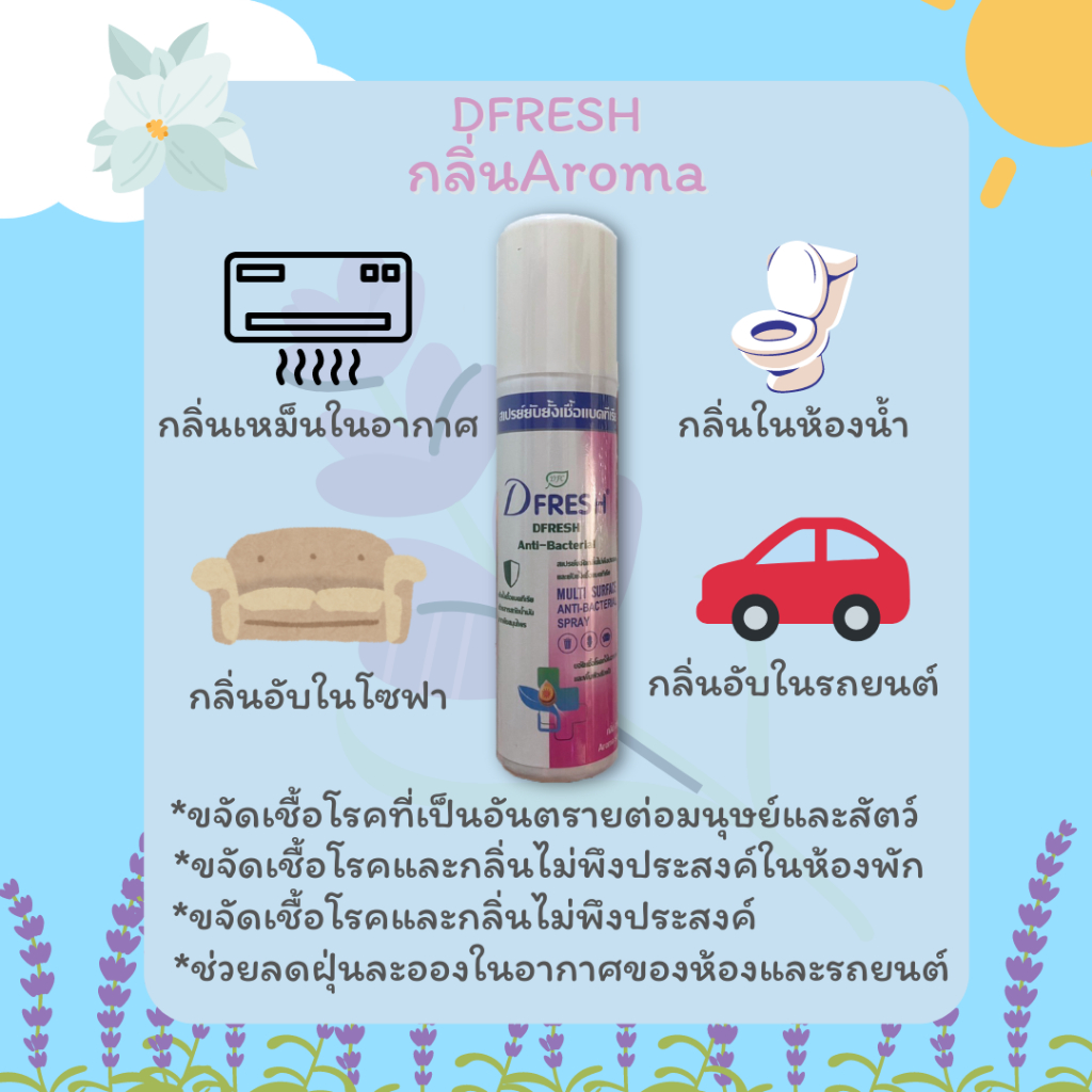 สเปรย์หอมขจัดกลิ่น ดีเอฟซี ดีเฟรช DFC Dfresh กลิ่น อโรมา (250 ml. ) แพ็คคู่ x 2