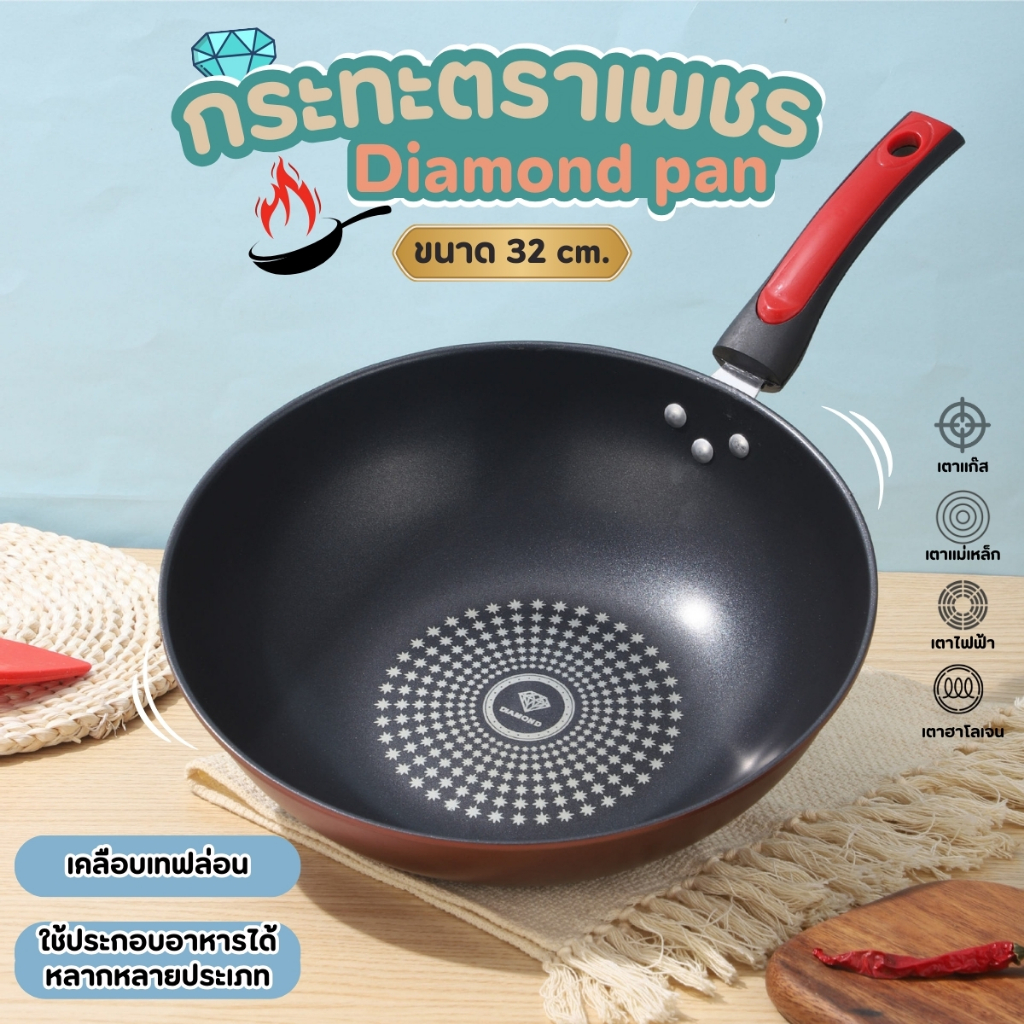 กระทะเคลือบผงเพชร3ชั้น กระทะเทฟลอน NiftyHome ไม่ติด ใช้กับเตาได้ทุกประเภท ลึก 6.5-9 cm ขนาด 18-32 cm