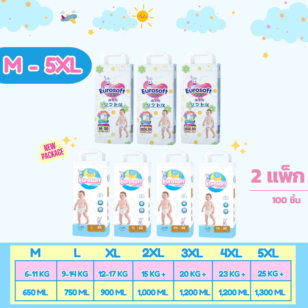 Eurosoft พร้อมส่งทุกไซซ์ ( 2 แพค / 100 ชิ้น/]) แพมเพิสเด็ก Eurosoft Size M/L/XL/XXL/XXXL ผ้าอ้อมสำเร็จรูปราคาถ