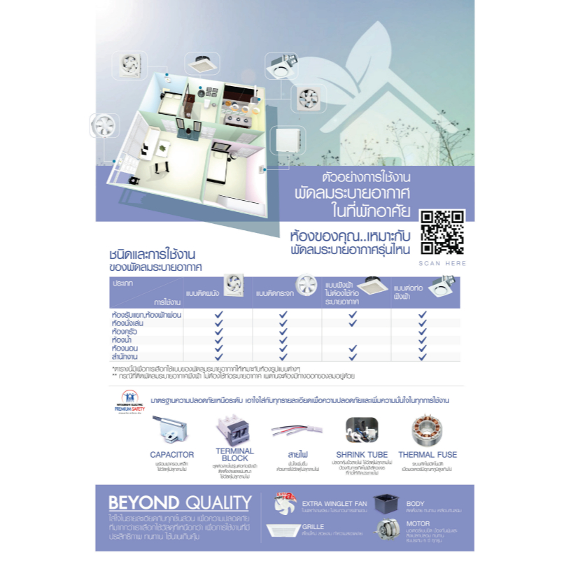 MITSUBISHI พัดลมระบายอากาศติดผนัง ระบบดูดอากาศออก EX-20SH7T, EX-25SH7T, EX-30SH7T - รูปที่ 5