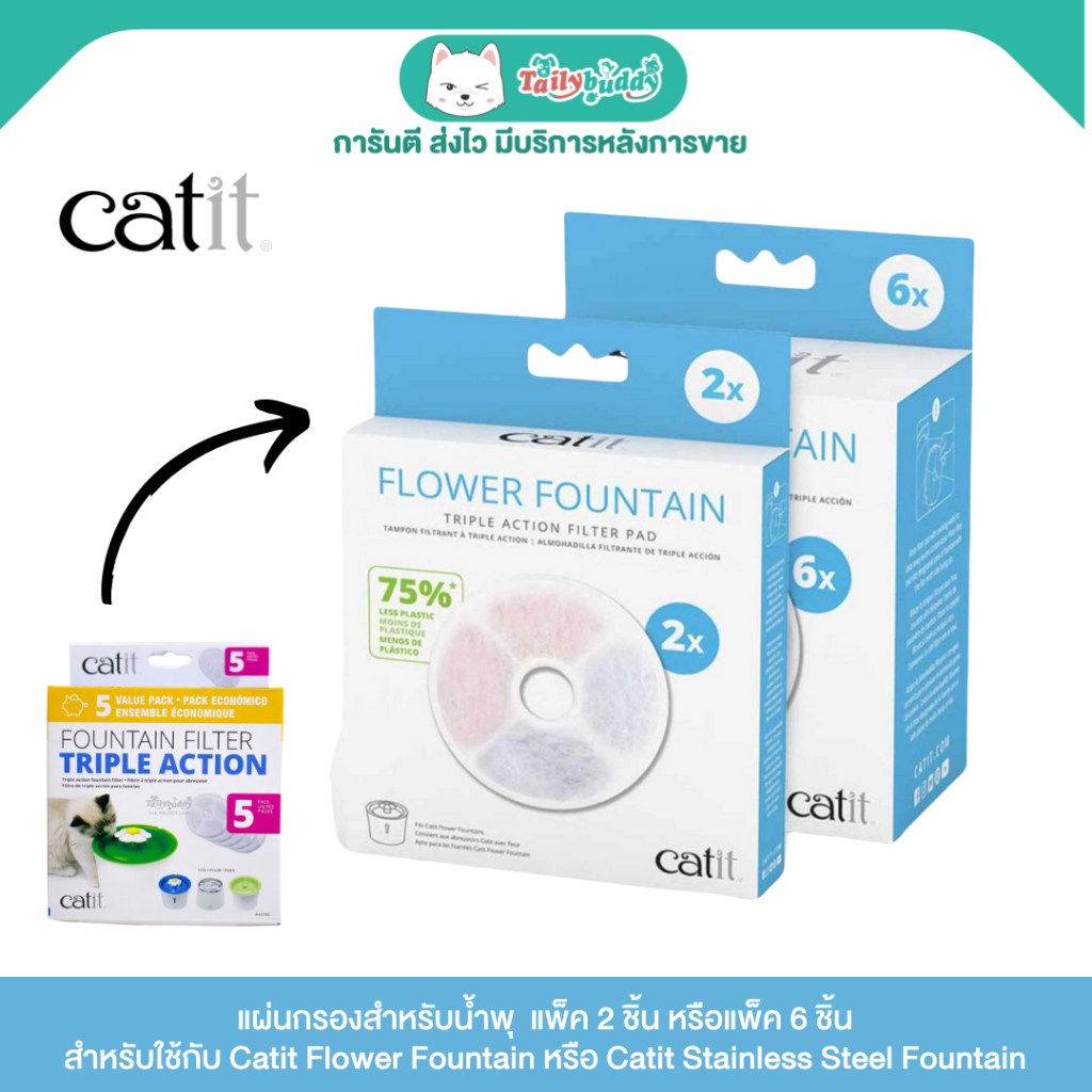 แพ็คเกจใหม่ ! Catit Triple Action Fountain Filter แผ่นกรองสำหรับน้ำพุแมว