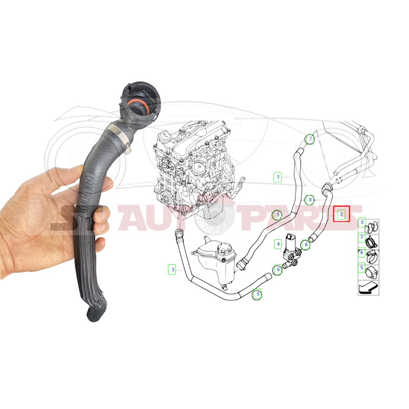 ท่อยางอินเตอร์ ท่อยางหม้อน้ำ ท่อยางฮีทเตอร์ สำหรับ BMW  X1-E84 E81 E82 E88 E90 E91 E92 E93