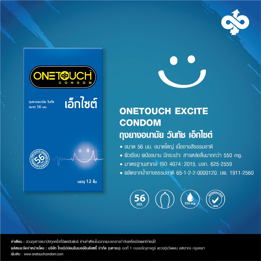 รูปภาพ 3