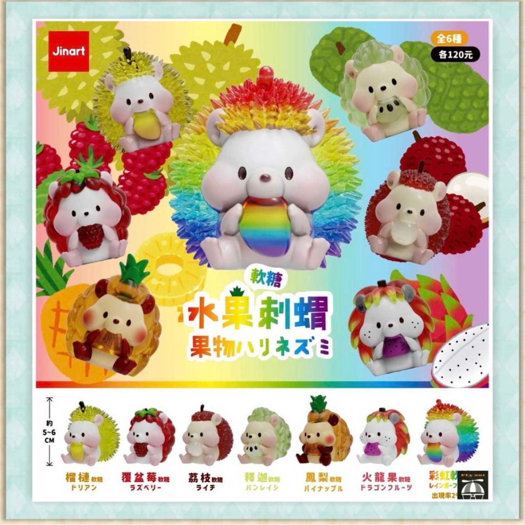 Fruit Hedgehog Blind Box Series 2 เม่นผลไม้ (Jinart)