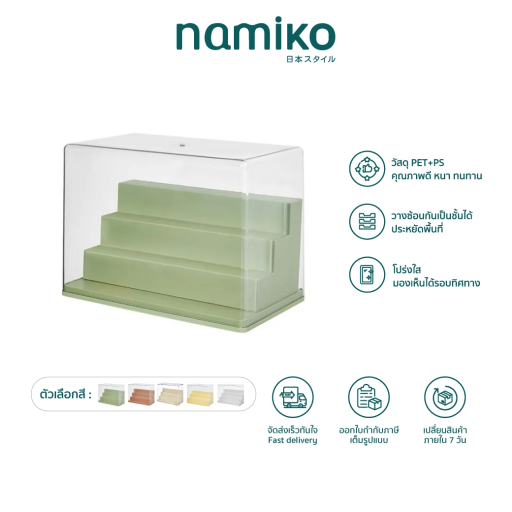 COCOGU กล่องโมเดล ชั้นวางโมเดล กันฝุ่น โปร่งใส 1-4 ชั้น size S, M, L