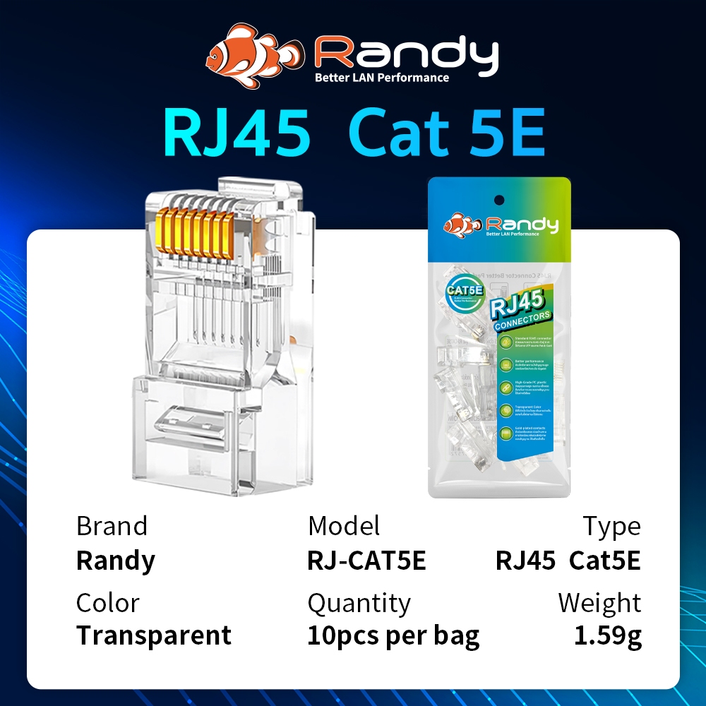 RANDY หัวแลน RJ45 Cat5E สำหรับสายแลน [แพ็ค 10pcs] หัวต่อ สำหรับอุปกรณ์เครือข่าย และPOE