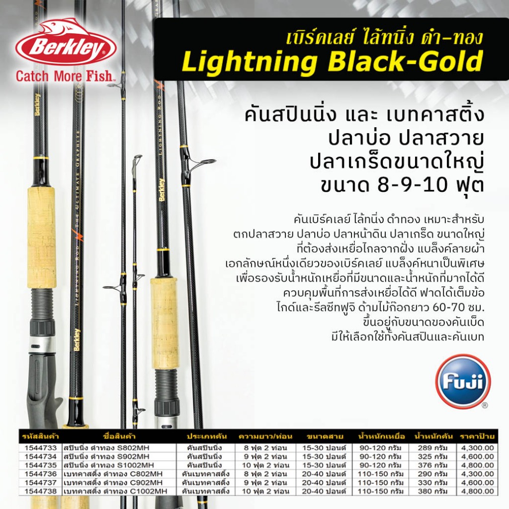 คันปลาบ่อ เบทและสปิน เบิร์คเลย์ ไล้ทนิ่ง ดำทอง 8-9-10 ฟุต 2 ท่อน/ Berkley Lightning BlackGold