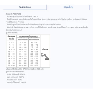 SmartHeart Renal สำหรับสุนัขและแมวโรคไต ขนาด 1.5-3 กก.