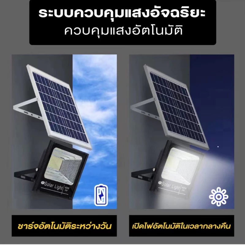 ONECUTE【ซื้อ 1 แถม 1】ไฟโซล่าเซลล์ ไฟโซล่าเซล 950000W โซล่าเซลล์ แสงสีขา กันน้ำ กันฟ้าผ่าIP69 ไฟกลางแจ้งพลังงานแสงอาทิตย thumbnail 4