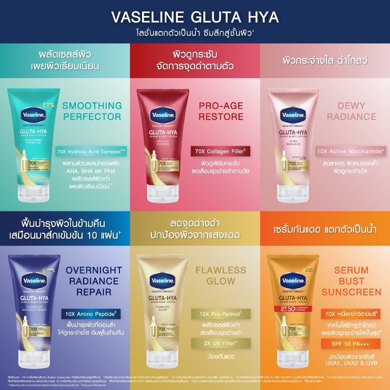 Vaseline Healthy Bright SPF50 PA+++ Sun + Pollution  300 ml.
