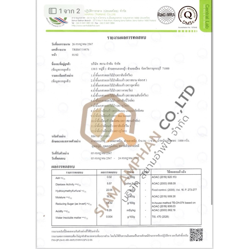 น้ำผึ้งแท้ภูไพร (ชุด6ขวด )ฉลากภาษาไทย ขวดพลาสติก