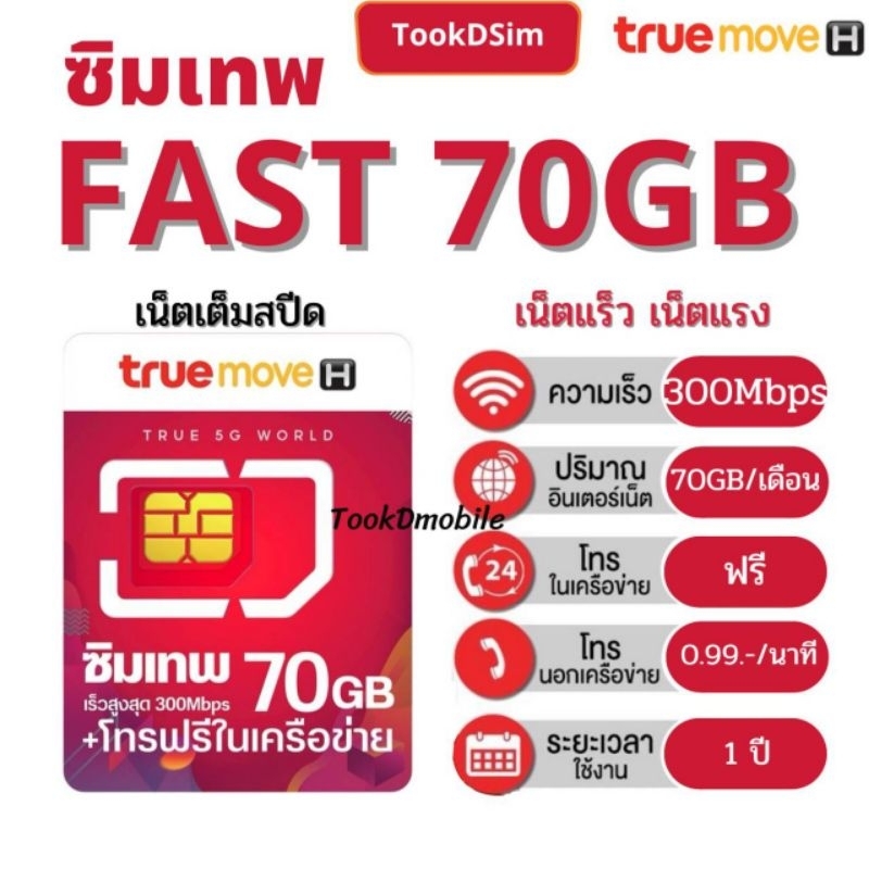 ซิมเทพทรู True Fast 70GB ซิมเทพทรู ซิมรายปี ใช้งานได้ 1 ปี