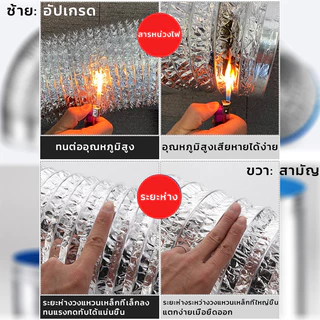 ท่อดูดควัน ท่อระบายอากาศ 4/6/8/10/12 นิ้ว ทนทานต่อการใช้งาน 30 ปี