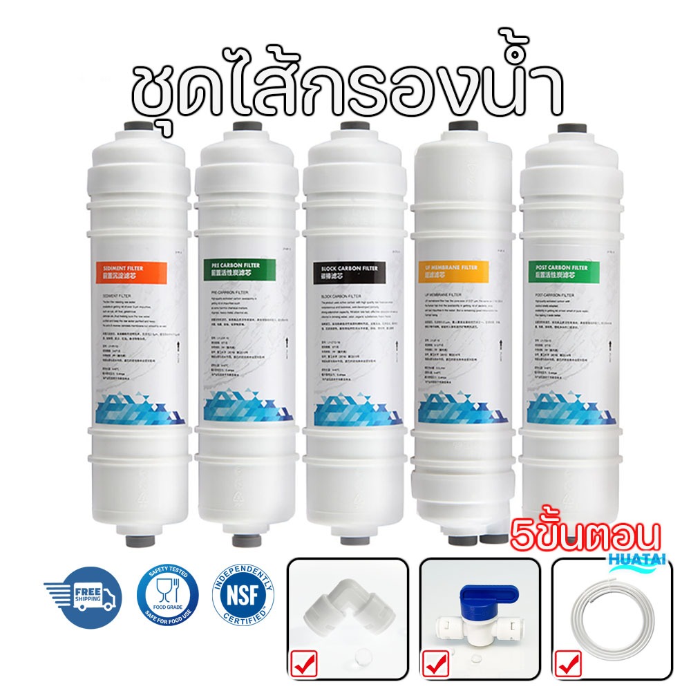 ชุดไส้กรองน้ำ ไส้กรองแคปซูล 5ขั้นตอน Capsule ตะกอน คาร์บอน ถ่านมันต์ PP UDF CTO UF T33  ขนาด 280 x 60mm