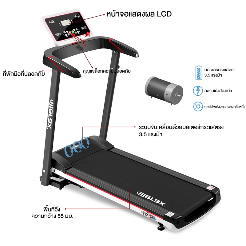ลูวิ่งไฟฟ้า ลู่วิ่ง a6 treadmill ลู่วิ่งพับอเนกประสงค์ในครัวเรือน ปรับความชันได้ 3 ระดับ 3.5 แรงม้า สายพาน58cm รูปที่ 7