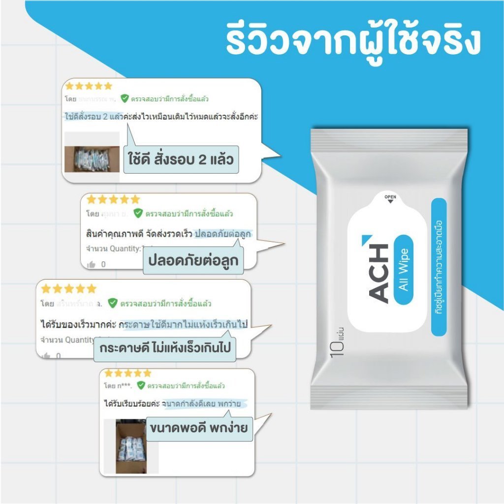 ACH ทิชชู่เปียกทำความสะอาดมือ Food grade แอลกอฮอล์75% (สินค้ามูลค่าของแถมเท่านั้น) - รูปที่ 6