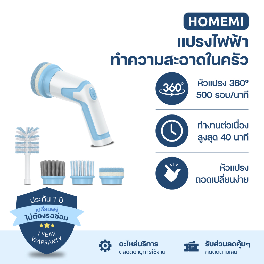 Homemi แปรงทำความสะอาดไฟฟ้าสำหรับใช้ในครัว Electric Kitchen Brush พร้อมหัวเปลี่ยน 4 แบบ (HM0024-P-WB)