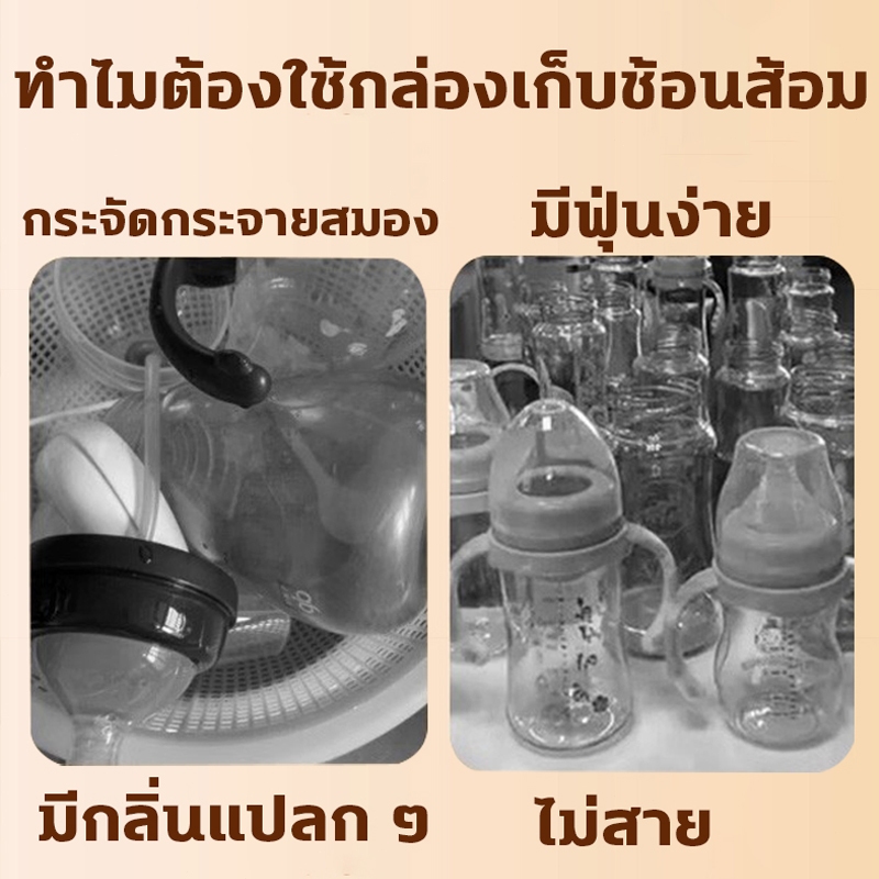 รูปภาพ 7
