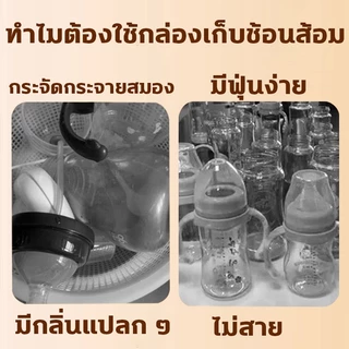 Hi&baby👶 กล่องเก็บของใช้เด็ก กล่องเก็บขวดนม ความจุขนาดใหญ่ มีฝาปิดป้องกันฝุ่น เก็บขวดนม ชามช้อน อุปกรณ์เสริมอาหาร