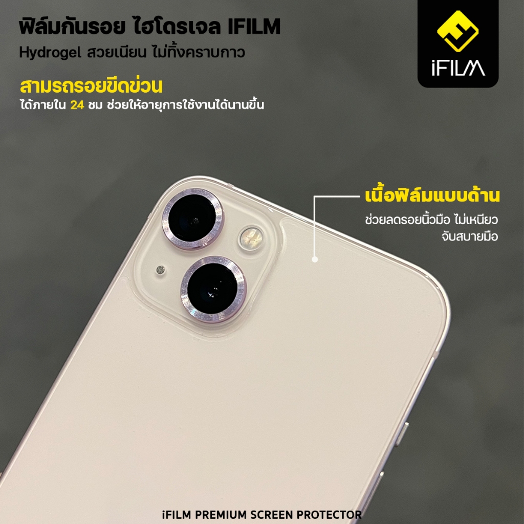 iFILM ฟิล์มหลัง กันรอย ไฮโดรเจล Hydrogel For iPhone หลากหลายรุ่น
