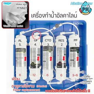 เครื่องกรองนํ้า5ขั้นตอน ชุดไส้กรองนํ้า5ขั้นตอน เหมาะสำรับนํ้าประปา นํ้าบาดาล เครื่องทำน้ำอัลคาไลน์ 5 Stage water filter
