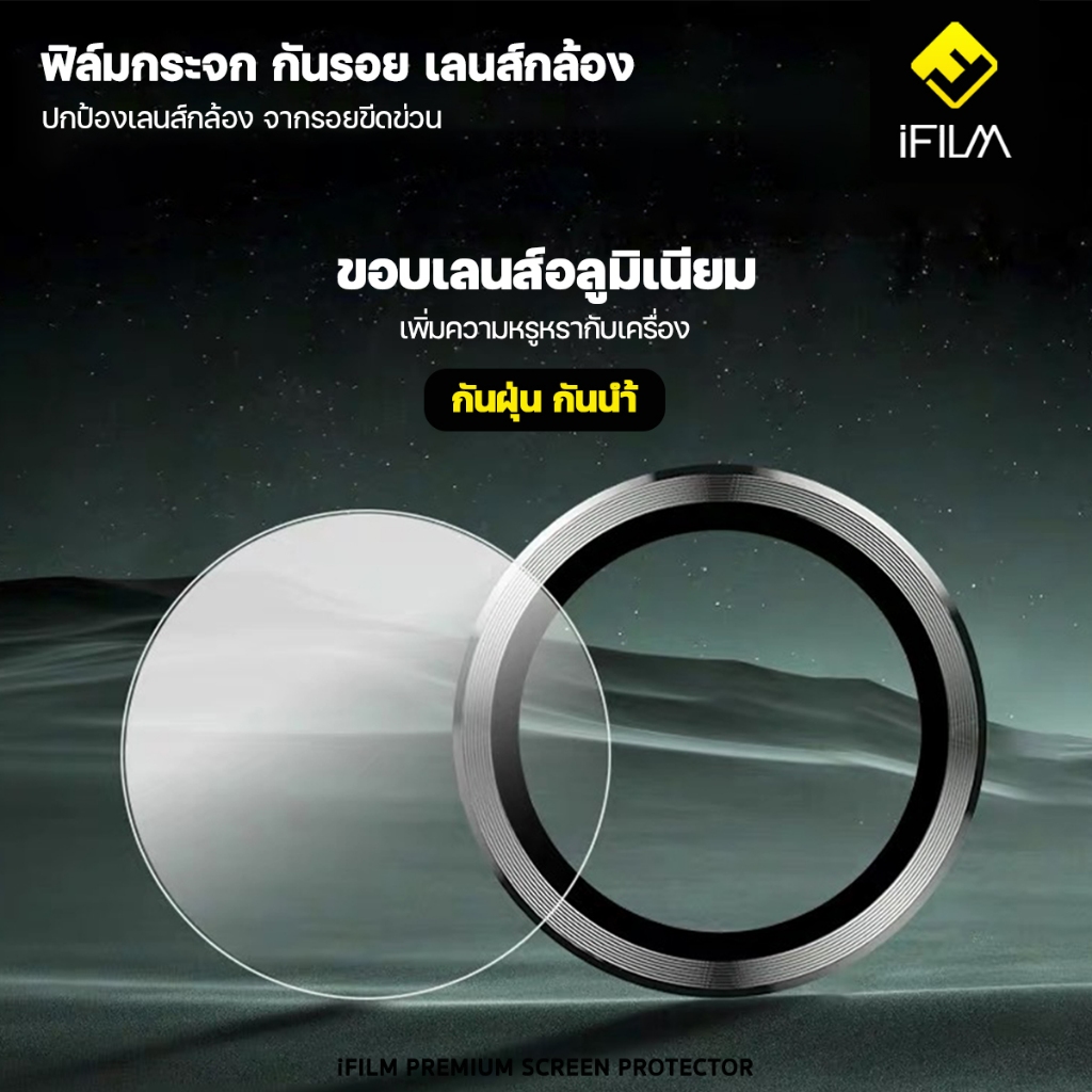 iFILM ฟิล์มกระจกกันรอย เลนส์กล้อง For Samsung หลากหลายรุ่น