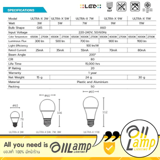 ขายลัง 50 หลอดไฟ LED BEC ULTRA-X 3w 5w 7w 9w 11w 13w 15w E27 ประกันศูนย์ ขอใบกำกับภาษีได้ ราคารวมแวท
