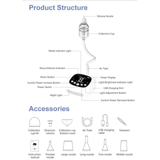 เครื่องดูดน้ำมูก 9 ระดับ ดูดแรง ดูดออกทั้งยวง ชาร์จUSB จุกซิลิโคน ที่ดูดน้ำมูกเด็ก NASA เครื่องดูดน้ำมูกไฟฟ้า ดูดน้ำมูก