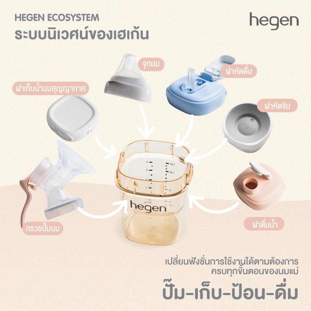 Hegen - Straw Spout v2 Purple ฝาหัดดื่มพร้อมหลอด สีม่วง สำหรับ 9 เดือน+ - รูปที่ 3