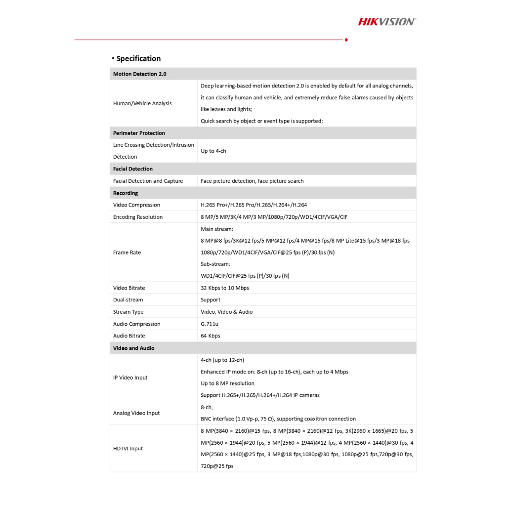 HIKVISION iDS-7208HUHI-M1/E เครื่องบันทึกกล้องวงจรปิด 8CH 5MP รองรับกล้องวงจรปิดทุกระบบ (รับประกันสินค้า 3 ปี)