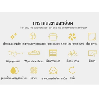ผ้าเช็ดโต๊ะไมโครไฟเบอร์ ผ้าเช็ดจาน ผ้าทำความสะอาด 20ชิ้น/กล่องซับน้ำเยี่ยม หนากำลังดี ไม่ร่วงขน ขนาด 20x20 ซม.ได้ใช้ซ้ำ