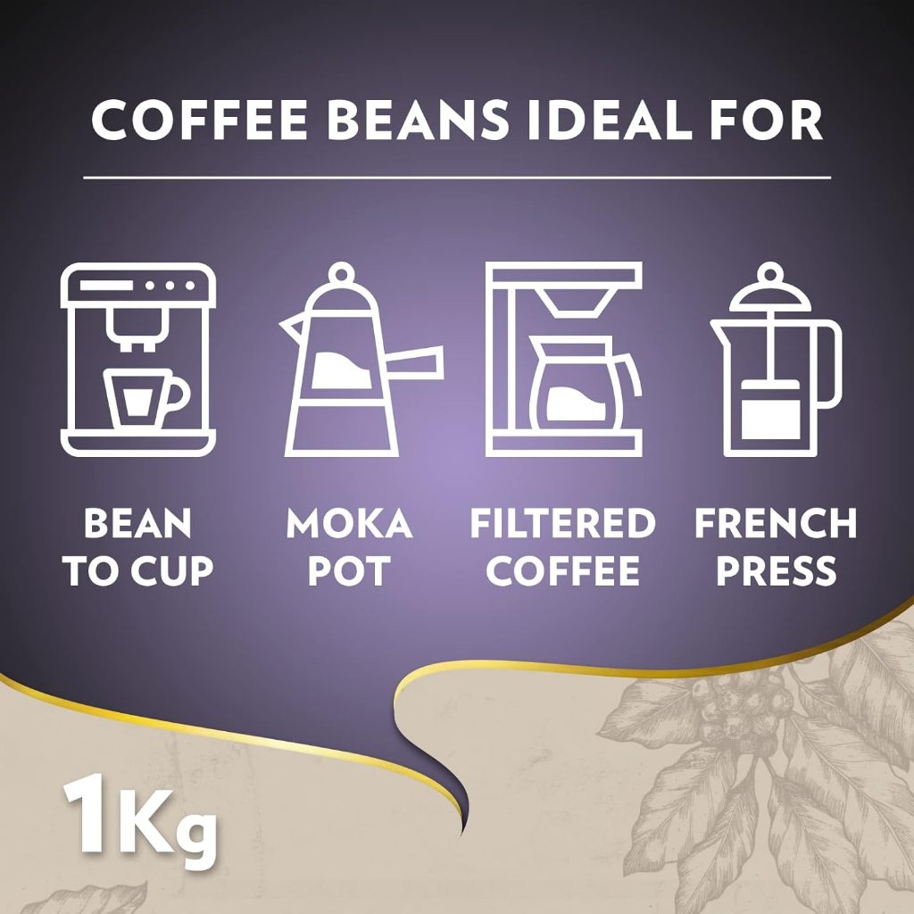 Lavazza Espresso Barista Intenso Coffee Beans 500g ลาวาซซา เมล็ดกาแฟคั่ว บาริสตา อินเทนโซ 500 กรัม - รูปที่ 5