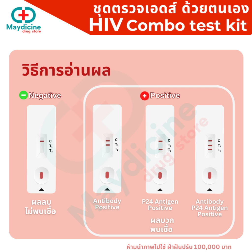 ชุดตรวจ HIV Self Test Kit ชุดตรวจเอดส์ ด้วยตนเอง แบบตรวจเลือด ประสิทธิภาพภาพสูง มีอย. Icare thumbnail 6