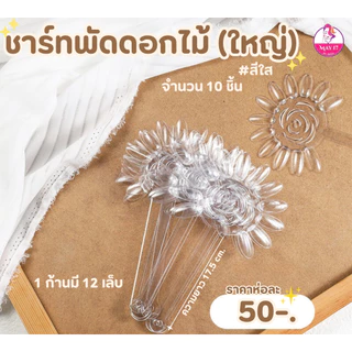 รวมชาร์ทพัดทำแบบเล็บทรงต่างๆ ชาร์ทพัดปลายมน ปลายแหลม คอฟฟิน หัวเหลี่ยม สำหรับทำแบบโชว์เล็บ