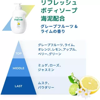 Naive Refresh Body Soap Body Wash สบู่เหลวอาบน้ำจากญี่ปุ่น 🇯🇵 Koneko