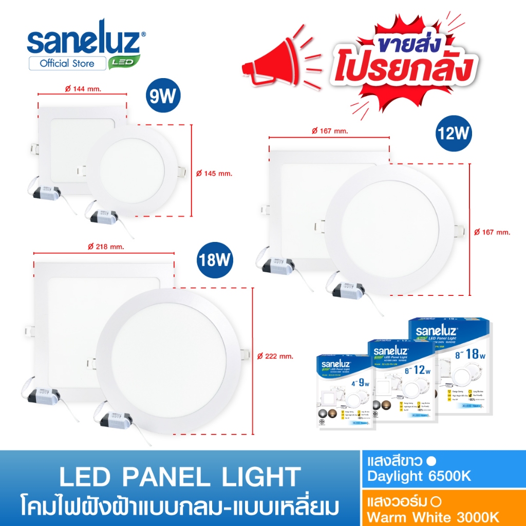 Saneluz โปรยกลัง โคมไฟฝังฝ้า 9W 12W 18W LED PANEL LIGH ทรงกลม ทรงเหลี่ยม โคมพาแนล โคมไฟเพดาน ดาวน์ไลท์ฝังฝ้า led
