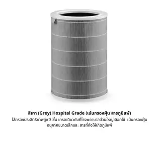 ไส้กรองอากาศ Xiaomi รุ่น 4 Pro (มี RFID) AC-M15- SC สำหรับ เครื่องฟอกอากาศ เสียวหมี่ Mi Air Purifier