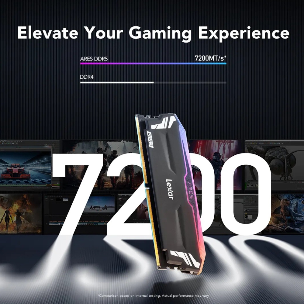 แรมพีซี LEXAR ARES RGB DDR5 7200 DESKTOP MEMORY 16GB KIT (LD5U16G72C34LA-RGD)_3