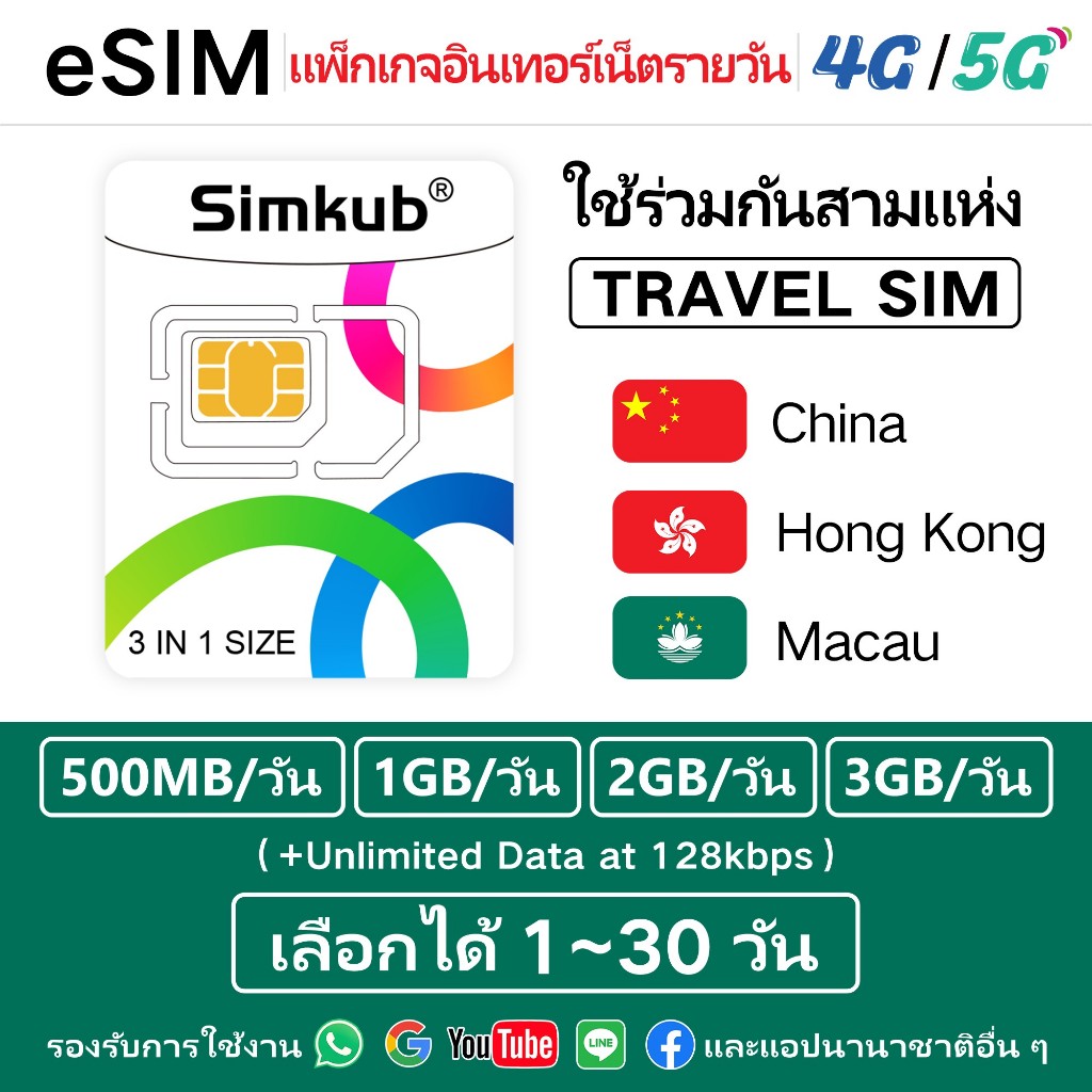 eSIM China&HongKong&Macao SIM ใช้ร่วมกันสามแห่ง 5G/4G อินเตอร์เน็ต 500MB-3GB/วัน เลือกได้ 1-30วัน จัดส่งรวดเร็ว