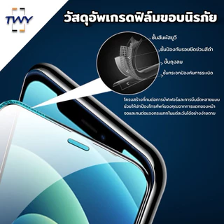 TWY ฟิล์มกระจก เต็มจอ ด้าน กันรอยนิ้วมือ for iphone 16 16pro 16plus 16promax 15 14 13 pro max plus 12 11 pro max mini