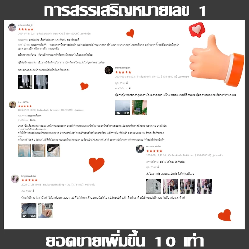 ชุดกันฝนขี่มอเตอร์ไซค์ กันน้ำ 100% แถบสะท้อนแสง 360° thumbnail 10
