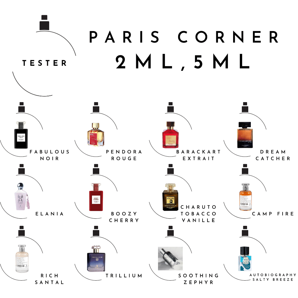 Tester น้ำหอม Paris Corner แบ่งขาย ขนาด 5 ml 2 ml ติดทน หอมนาน ของแท้100% นำเข้าจาก UAE