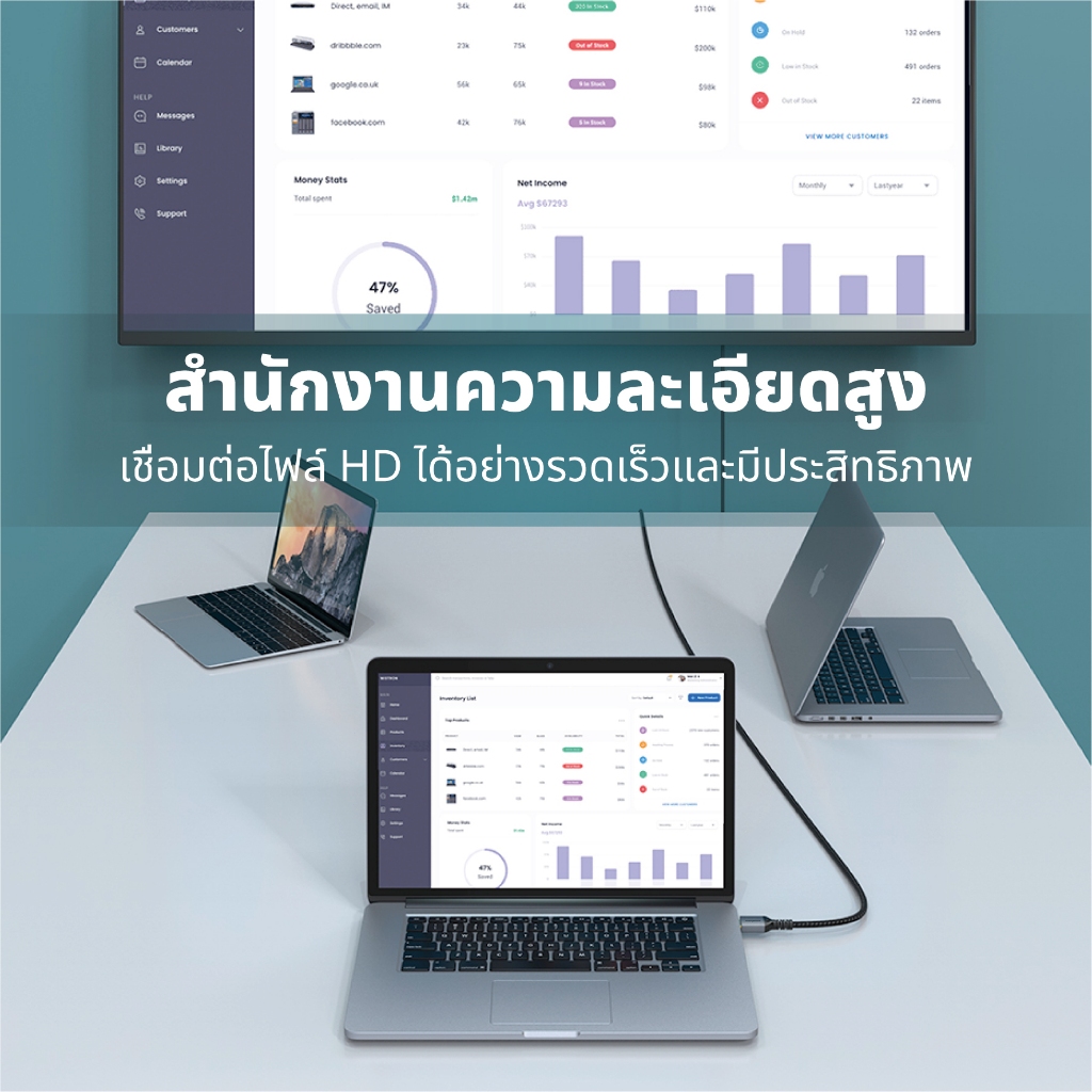 ⚡ส่งจาก กทม⚡Idigital สาย HDMI 2.1 8K Cable, รองรับ 8K 60Hz, 4K 120Hz, 2K 240Hz, ยาว 0.5m-10m, สําหรับ PS4, TV, Switch