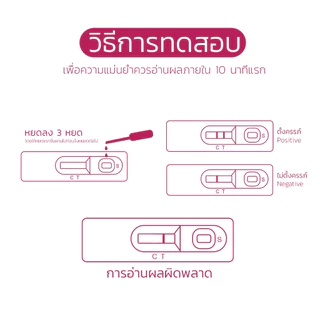 Simple health ที่ตรวจครรภ์ ที่ตรวจครรภ์แบบหยด ชุดตรวจครรภ์ Preg Test ผลลัพธ์ 99% แสดงผลภายใน 5 นาที