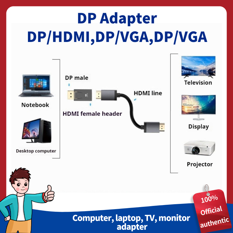 Displayport to HDMI Adapter อะแดปเตอร์ DP เป็น HDMI 1080P 4K แปลงวิดีโอ HD DP/HDMI DP/VGA DP/DVI