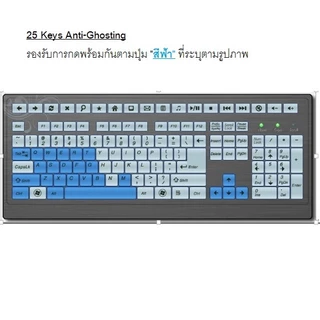 Nubwo Gaming Keyboard Fortune NK-32 คีย์บอร์ดเกมมิ่ง ไฟรุ้ง7สี (คีย์บอร์ดภาษาไทย) ประกันศูนย์ 1 ปี