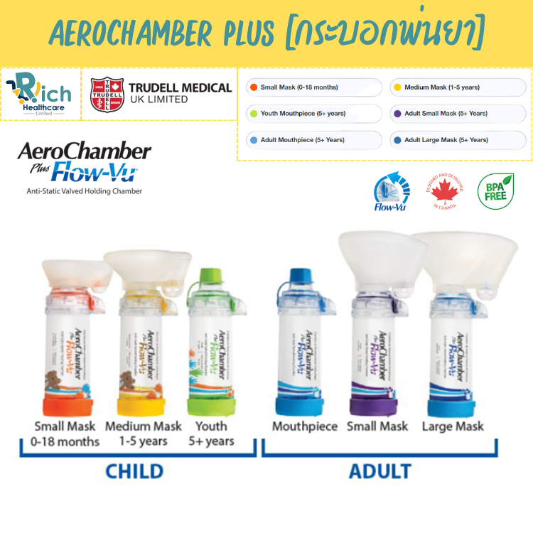 Trudal Medical AeroChamber Plus *Flow-Vu* กระบอกพ่นยา อุปกรณ์พ่นละอองยาแบบมือ มีทุกขนาด